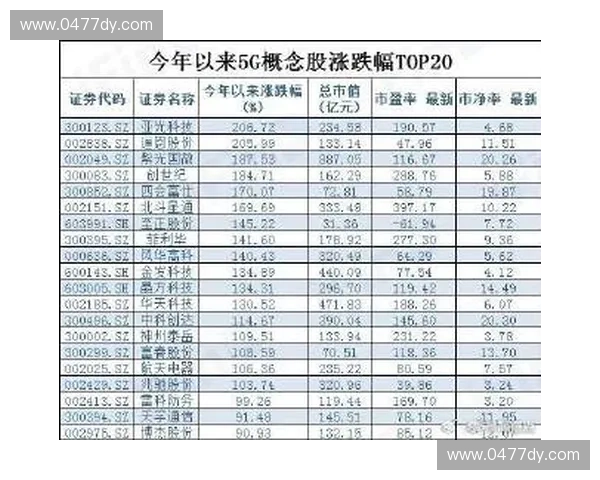 米米直播创新升级助力内容创作者发掘新机遇打造独特互动体验