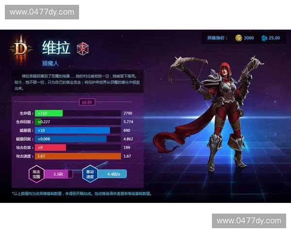 深入探讨风暴英雄到底强不强的全面实力解析与玩法思考指南推荐篇