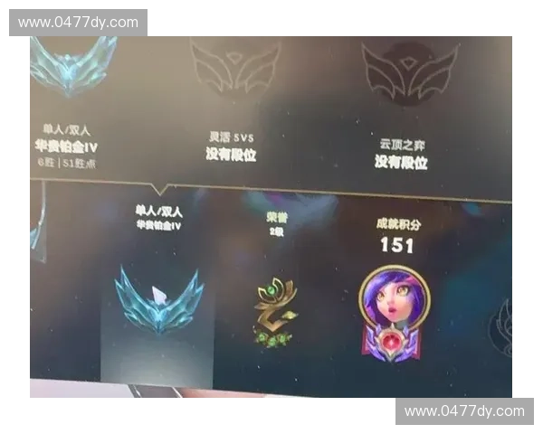 英雄联盟玩家掉段原因分析与防止排位下降的实用技巧指南